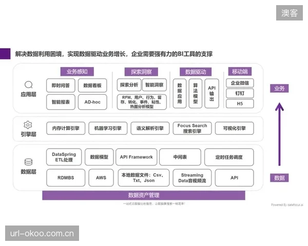 服务于特定体育项目的AI垂直大模型将在三年内成熟，从提供决策辅助走向自主生成战术，人类教练员的角色将被重新定义